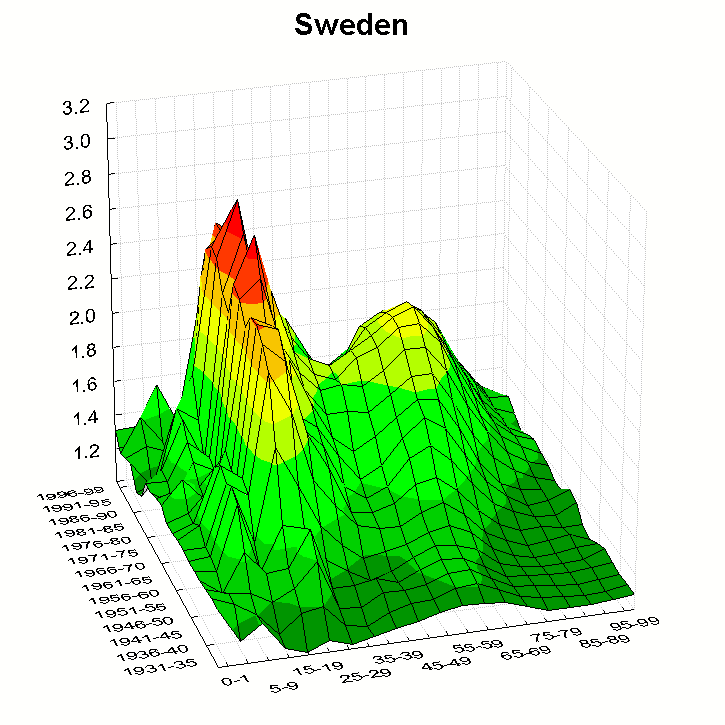 Mitä ihmettä ja