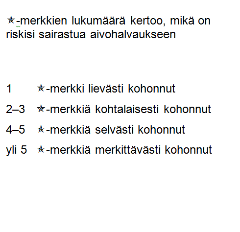 LIITE 5