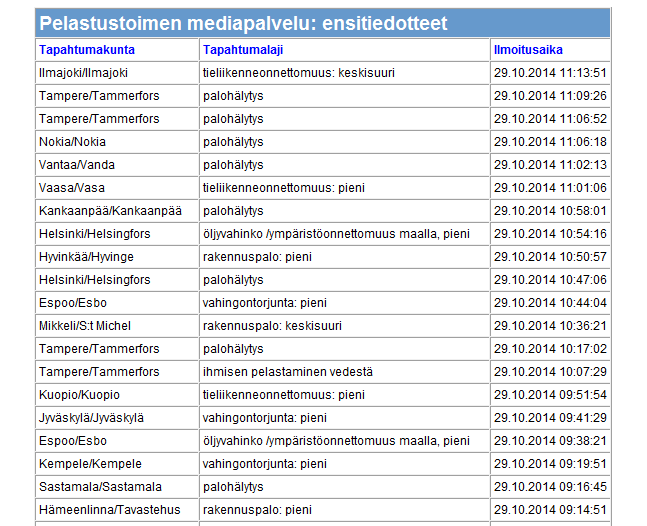 9.4 Medialle tiedottaminen Pelastustoimen mediapalvelu (www.peto-media.fi) on internetissä toimiva palvelu, johon kuuluvat ensija jatkotiedote.