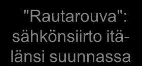 ydinvoiman ja keskittyneen tuulivoiman - liittäminen verkkoon. Ikääntyvän verkon uudistaminen.