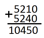 Peruskoulun matematiikkakilpailu Loppukilpailu 010 Ratkaisuja OSA 1 1. Mikä on suurin kokonaisluku, joka toteuttaa seuraavat ehdot? Se on suurempi kuin 100. Se on pienempi kuin 00.