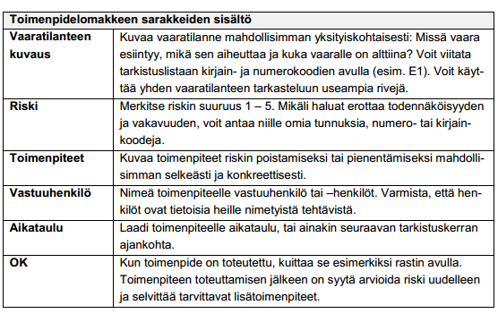 16 Taulukko 3 Toimenpidelomake (Harjanne, 2013, s. 40). Riskien arvioinnin tuloksista pitää tiedottaa henkilöstölle.