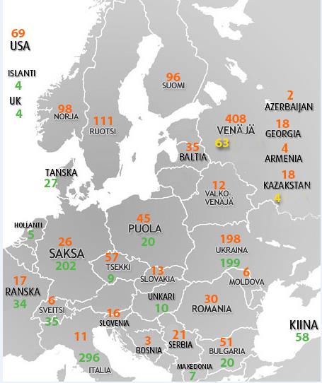 Jälleenmyyjäkumppaniverkosto Jakelun laajentuminen jatkui Vianor 1 371