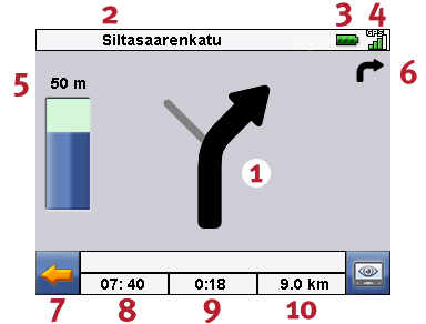 - 15-2.5 Näkymä Reittiohjauksen aikana voit valita eri näkymistä: 2.5.1 2D-kartta tai 3D-kartta Tästä voit nopeasti siirtyä 2D-kartasta 3D-karttaan ja päinvastoin. 2.5.2 Nuolinäkymä Nuolinäkymä