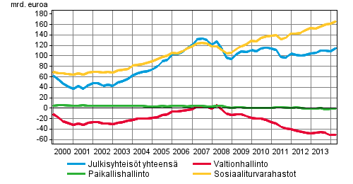 ITSESTÄÄNSELVYYS 4: Valtiolla ei ole