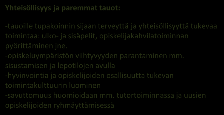 Voimavarat: yhteistyö ja osallisuus Avointa keskustelua savuttomuudesta, erilaisen osaamisen hyödyntäminen Prosessi: suunnittelusta arviointiin Savuttomuustyöryhmän perustaminen Yhteisöllisyys ja