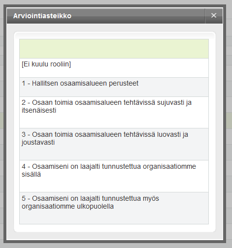 Arviointiasteikko 1-5 Klikkaa