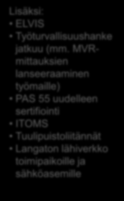 MEUR Töitä riittää vuonna 2013 280 260 Estlink 240 Reservivoimalaitokset 220 Kolmas yhdysjohto 200 Fenno-Skan 2 180 Kotimaan verkko 160 140 120 100 80 60 40 20 Lisäksi: ELVIS