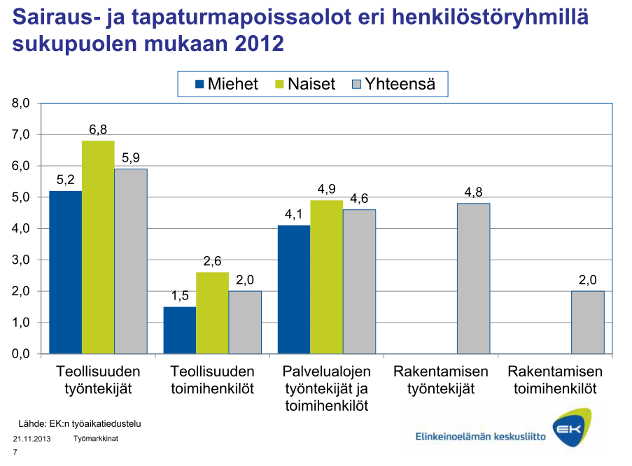 KP Martimo: