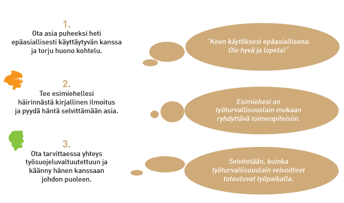 Epäasiallisen kohtelun