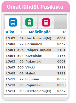 Sähköiset palvelut Lähimpien pysäkkien aikataulut aulanäyttöön tai