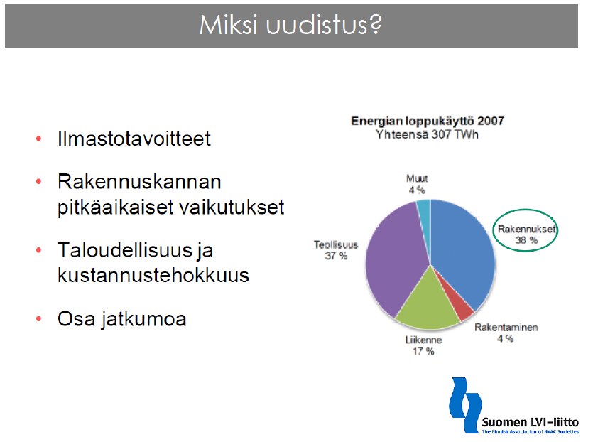 Gasum 13.9.