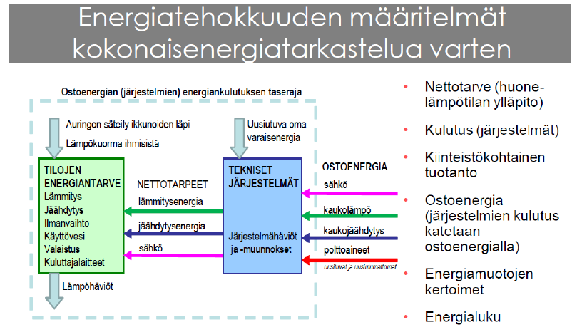 Gasum 13.9.