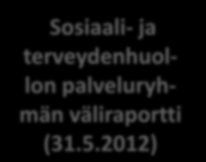 5.2012) Hallituksen iltakoulun linjaukset ja tiedonanto (5.-6.