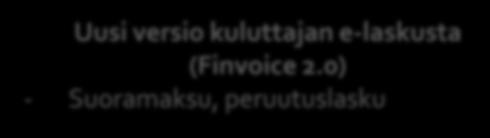 E-lasku yksi ratkaisu kaikille asiakasryhmille Laskutustapa Yritysasiakas Kuluttaja-asiakas Verkkolasku Kuluttajan e-lasku