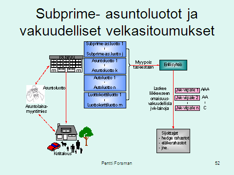 Esimerkki