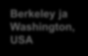Helsinki Berkeley ja Washington, USA Outokumpu São Paulo, Brasilia