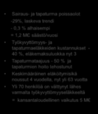 Yhteistyön pohjana kokonaisvaltainen ennakoiva työkykyjohtamisen malli Panostukset työkykyyn nähdään kustannusten sijaan investointeina ja tehtyjen toimenpiteiden taloudellista vaikuttavuutta