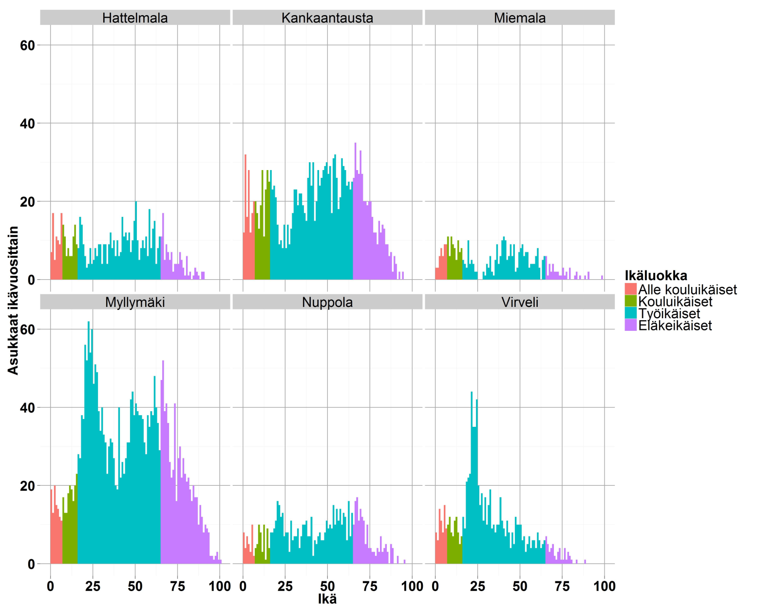 45, LANULA 19.5.2015 17:00 / Pykälän