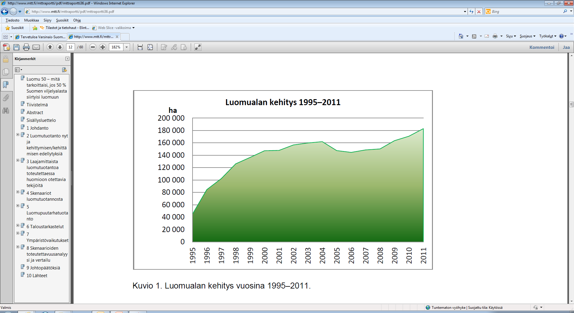 Lisää viraston nimi, tekijän nimi ja