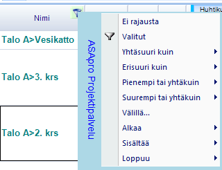 PlanMan Project ohje sivu: 8 (10) copyright: 6.5.2014 Mikäli paikka-aikakaavio on alapuolisena elementtinä tehtäväjanakaaviolle, sen alisteisuuden määrää lukitus-symboli vasemmassa alanurkassa.