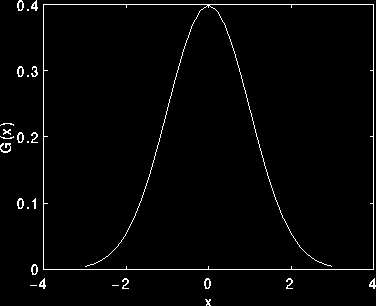 Mittausepävarmuus Mittausvirhe määritellään x mitattu x syöte Monien