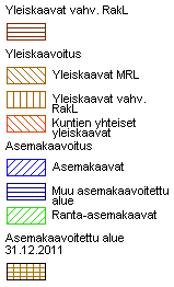 Suunnittelualueelle tai sen läheisyyteen ei osoiteta kaavassa uusia aluevarauksia 5.