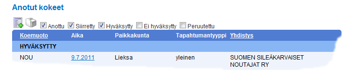 Suomen Kennelliitto ry. 13.5.2014 5(8) Puoltamispäätöstä ei voi järjestelmässä enää jälkeenpäin muuttaa. Mikäli puoltamista ei tarvita, siirtyy anomus suoraan hyväksyttäväksi.