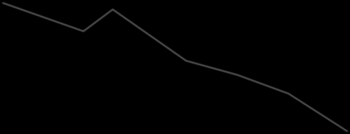 30.10.2014 31.10.2014 1.11.2014 2.11.2014 3.11.2014 4.11.2014 5.11.2014 6.11.2014 7.11.2014 8.11.2014 9.11.2014 10.11.2014 11.11.2014 12.11.2014 13.11.2014 14.11.2014 15.11.2014 16.11.2014 17.11.2014 18.