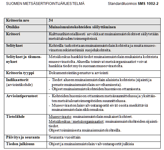 Muinaisjäännösrekisterin käyttäminen Vuoden 1998 metsäsertifiointikriteereissä vaatimus muinaisjäännösten säilyttämisestä metsätalouden toimenpiteissä Arvioitavat asiat mm.