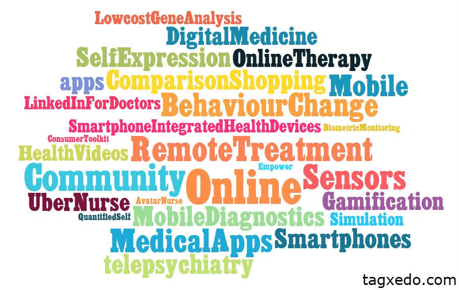 Esimerkkinä Hyvinvointialan trendit 1. Paine leikata kustannuksia 2. Digital health 3.