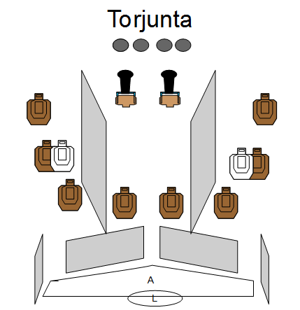 Asemapaikkaasi uhataan! Vihollinen pitää tor jua nopeasti! RASTI 5 Kivääri pitkärasti 10 SRA-pahvitaulua. 4 platea á 5 pistettä. 2 popperia (kaatuminen nostaa SRA-taulun näkyviin). 2 E / A taulua.