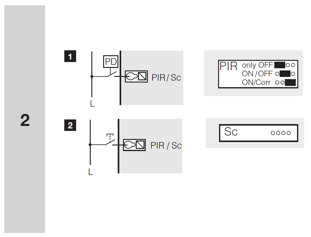 PIR / Sc sisääntulo PIR / Sc sisääntulo Tähän sisääntuloon on suunniteltu kytkettäväksi liiketunnistin (PIR) läsnäolo / poissaolo ohjaukseen tai painiketta varten esiohjelmoidun valaistustilanteen