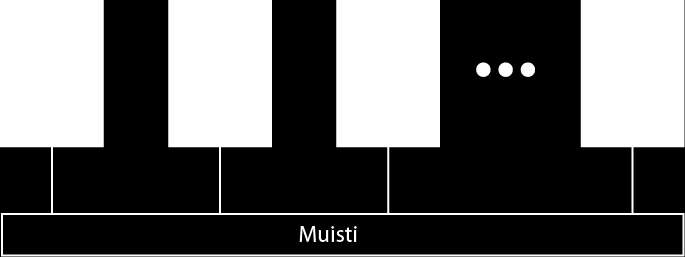 LogP-mallin eduiksi katsotaan laskennan ja viestinnän limittäisyys, joka mahdollistaa asynkronisuuden. Lisäksi eduksi voidaan katsoa myös toiminta tilanteissa, joissa yleiskustannus kasvaa suureksi.