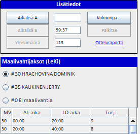 TiTu Lisätiedot Joukkueen ottaessa aikalisä: - Tarkista kellonaika. - Klikkaa aikalisä, oikealle joukkueelle.