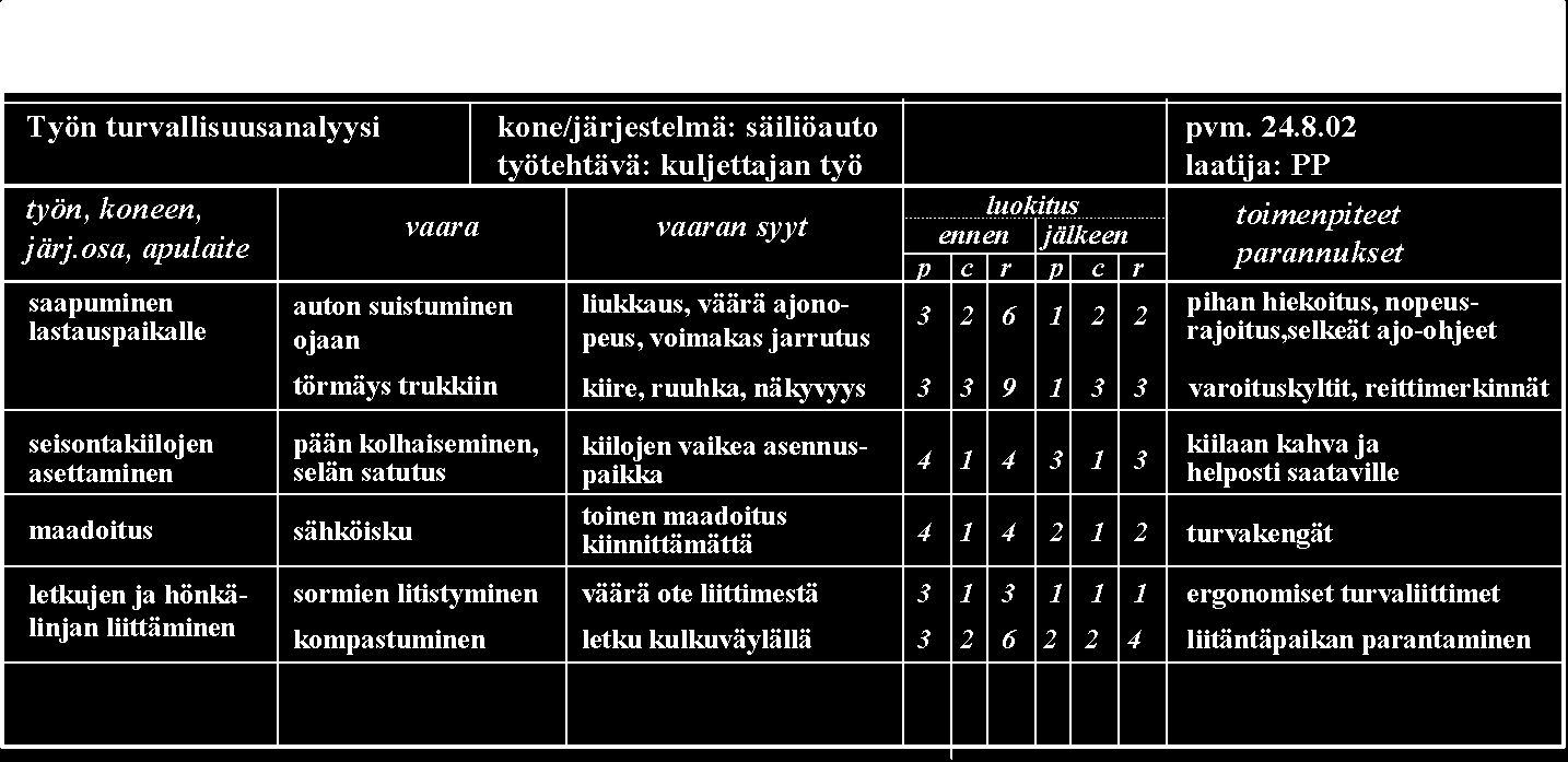 savu sukupuoliyhteydet isku työtä savu sukupuoliyhteydet isku työtä