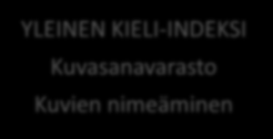 WPPSI III: 4 v 0 kk- 7v 3 kk KIELELLINEN ÄO Perusosatestit: yleistietous, sanavarasto, sanapäättely Lisäosatestit: yleinen käsityskyky, samankaltaisuudet SUORITUSOSAN ÄO Perusosatesti: