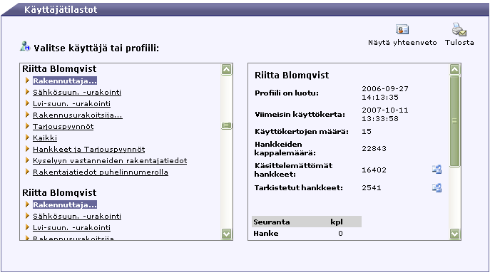 XII.Superuser (Käyttäjätilastot) Napsauta Käyttäjätilastot- linkkiä etusivulla avataksesi Käyttäjätilastotikkunan.