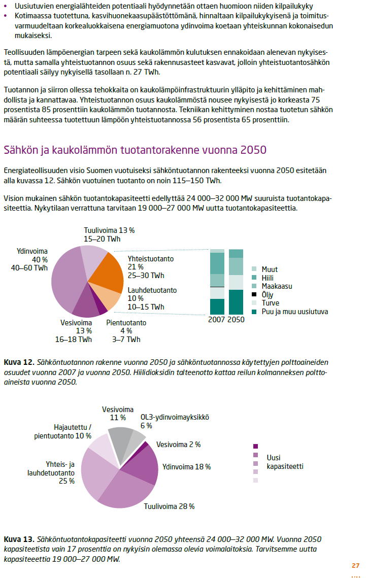 32 Taulukko 6.1. Yhteenveto sähkön käytöstä vuosina 2007 ja ennuste vuosille 2030 ja 2050 (Energiateollisuus.