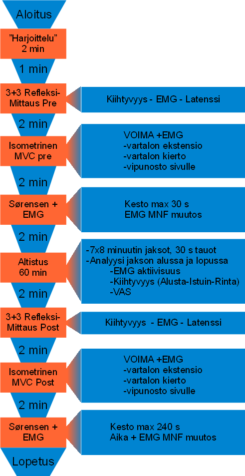 51 4 KUVA 10.