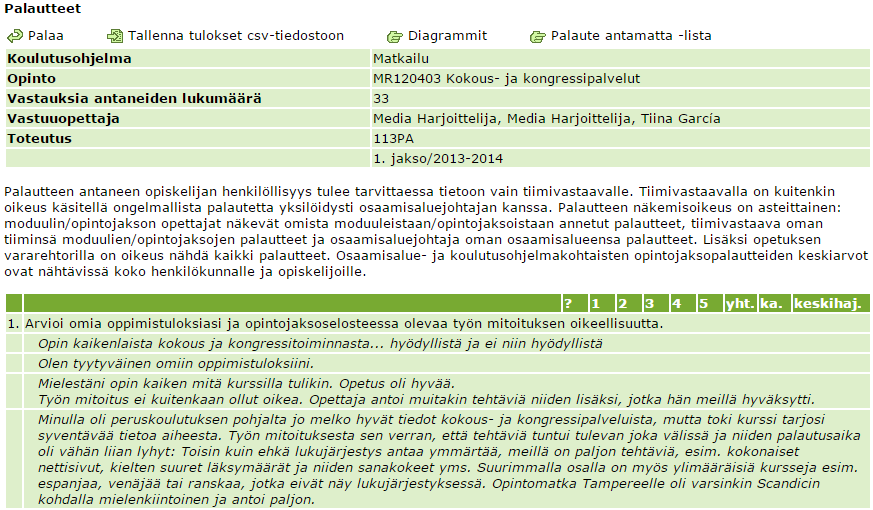 Kun painat ikonia, saat näkyviin