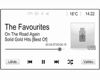 Infotainment-järjestelmä voi toistaa seuraavia ulkoisten laitteiden ääni-, kuva- ja elokuvatiedostoja. Äänitiedostot Toistokelpoiset äänitiedostomuodot ovat.mp3,.wma,.ogg ja.wav.