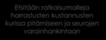 Kartutetaan perheiden osaamista urheilukasvattajina Kehitetään monipuolista harrastamista tukevia kerhomalleja iltapäiviin yhteistyössä paikallisten seurojen kanssa Rakennetaan toimivat mallit