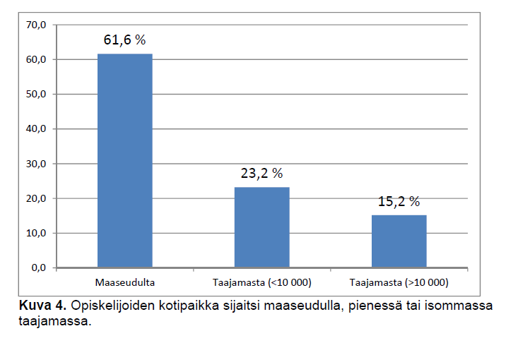 Laajenna rekrytointipohjaa!