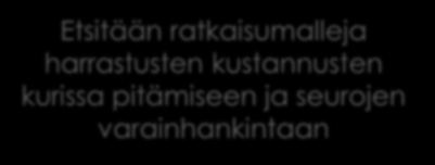 Lähtökohtia lasten urheilun paikalliselle kehittämiselle Rakennetaan toimivat mallit seurojen väliseen yhteistyöhön ja lasten monilajiseen harrastamiseen.