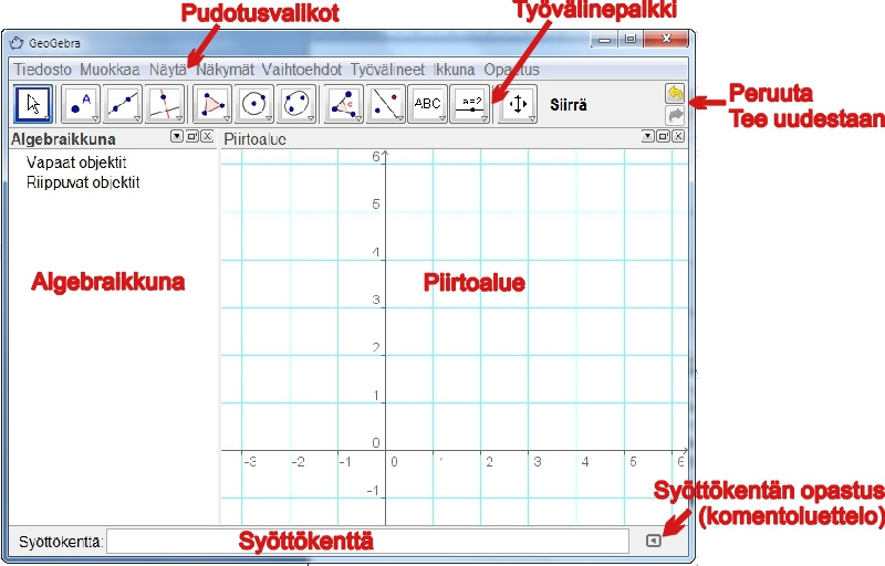 Mikä on Geogebra? Aloitusohje versiolle 4.