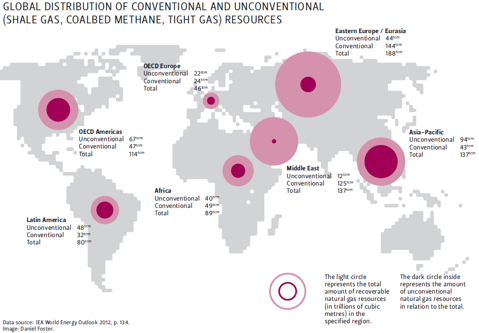 Maailman konventionaaliset ja epäkonventionaaliset kaasuvarannot Vaalea ympyrä kuvaa alueen hyödynnettäviä
