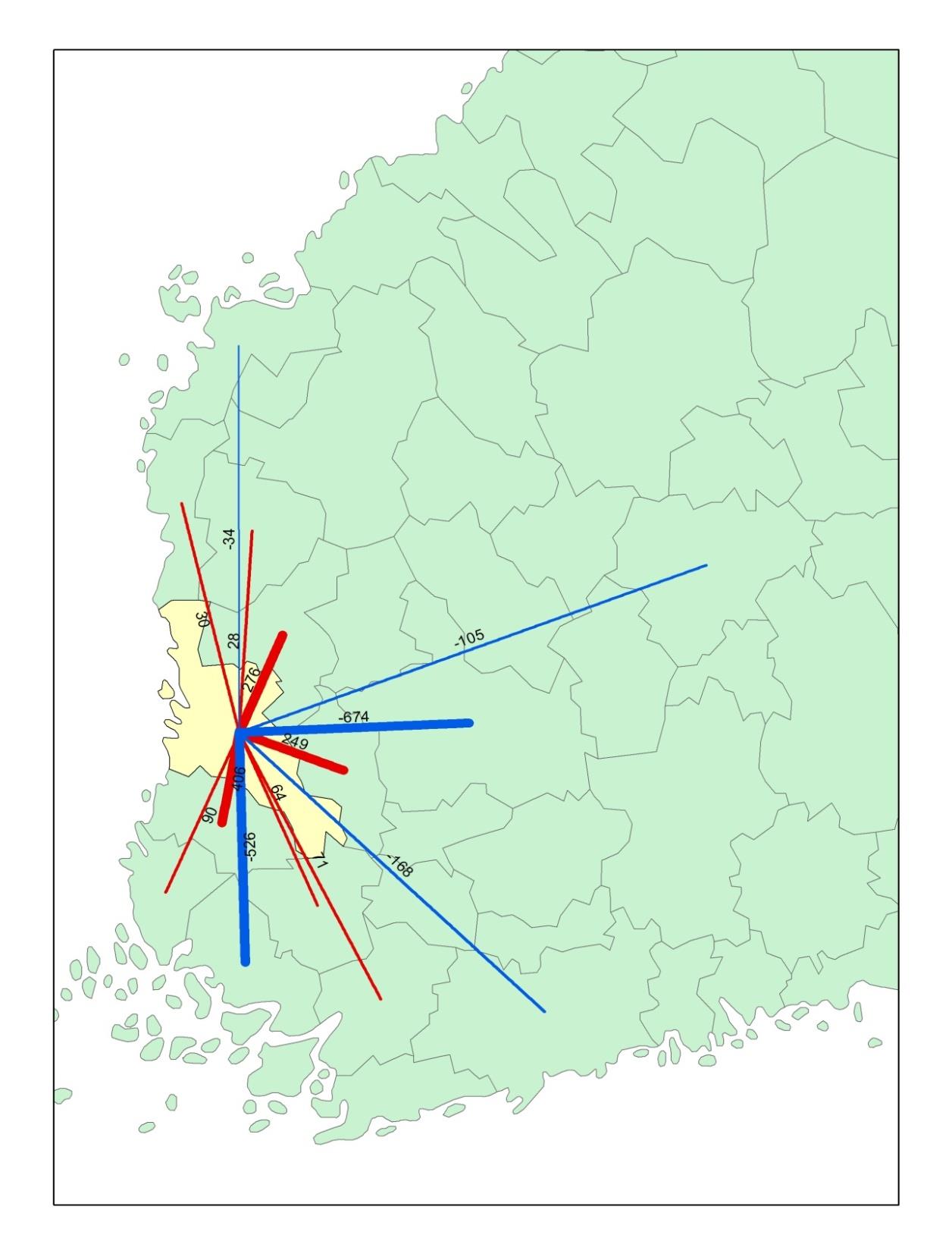 Porin seudun nettomuutto seuduittain vuosina 2008-2012 Porin seutu sai muuttovoittoa: