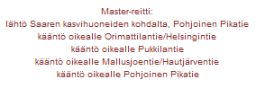 Kelirikko ilmoitettu tienhoitajan toimesta liikennemerkillä ja tullaan merkitsemään pahimmat kohdat järjestäjän toimesta.