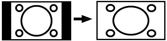 Vaakapaikka(H) Tämä toiminto muuttaa kuvaa vaakatasossa vasemmalla ja oikealle ruudussa. Valitse Vaakapaikka kohta / painikkeilla. Paina / painiketta säätääksesi arvoa.